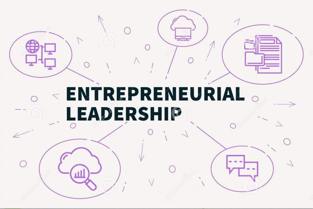 Colin Marshall – Leadership and Entrepreneurship
